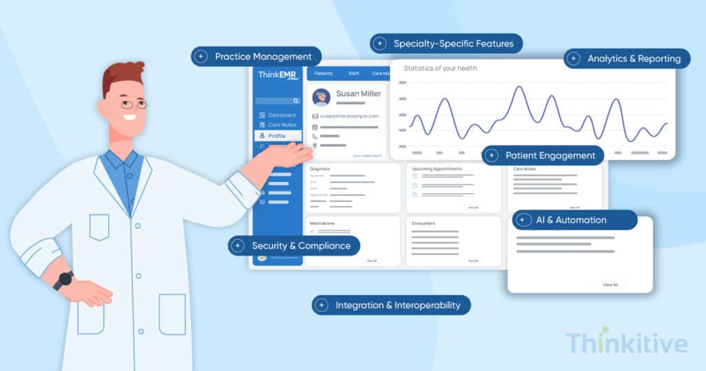 Key Features in Custom EMR Software card image