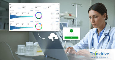 EHR-Salesforce Integration for Enhanced Customer Management Operations card Image
