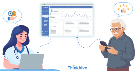 How EHR Integration Enhances Clinical Workflows and Patient Care card image