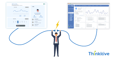 Legacy System Integration: Connecting Old and New Healthcare Software card image