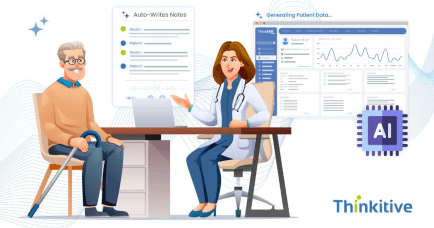 GenAI for Instant Medical Documentation card image