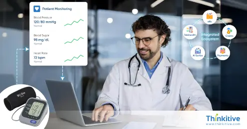 Creating a Unified White-Label EHR & RPM Platform for Healthcare Providers card Image