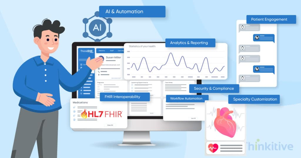 7 Key Features to Have in Custom EHR Software 2026 card image