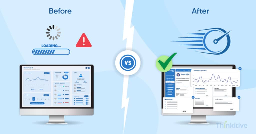 Solving Performance Issues in High-Volume Custom EHR Systems card image