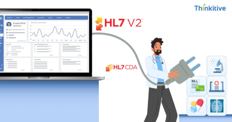 HL7 EHR Integration Guide card image