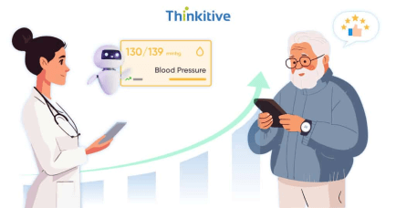 Chronic Care Management with AI Agents & RPM card image