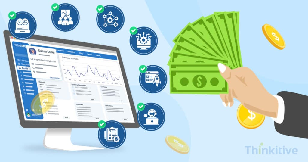 Custom EHR Development Cost: Complete Breakdown card image