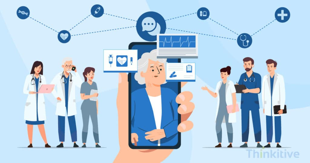 Collaboration in Care: Custom EHR Features card image
