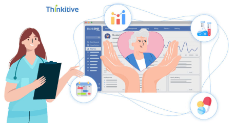 How Will EHR Integration Improve Clinical Efficiency & Patient Outcomes? card image
