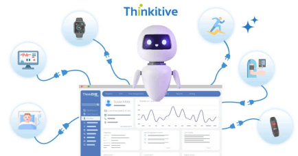 Wearable Integration in Custom Healthcare AI Agents card image