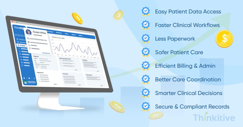 8 Important Benefits of Electronic Medical Records in Healthcare card image