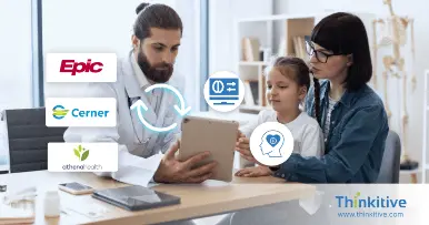 Streamlining ADHD Care Through Intelligent EHR Integration and Workflow Automation card Image