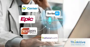 Seamless Integration of AI Scribe with Leading EHR Systems card Image