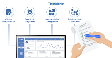 Requirements Gathering for EHR Integration Projects card image