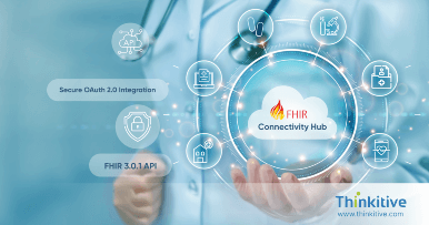 Healthcare Data Connectivity Hub for Consolidated Patient Management card Image