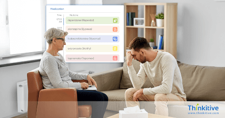 ePrescriptions, Specialized Billing: Addressing Key Challenges card Image