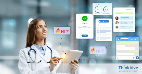 Empowering Healthcare with Integrated Solutions card Image