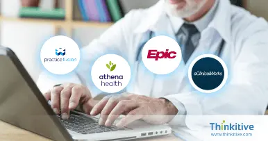 Comprehensive Multi-EHR Integration for Advanced Healthcare Software Operations card Image