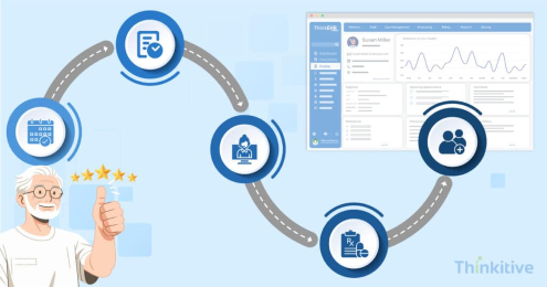 How to Build EHR Features That Improve Patient Experience card image