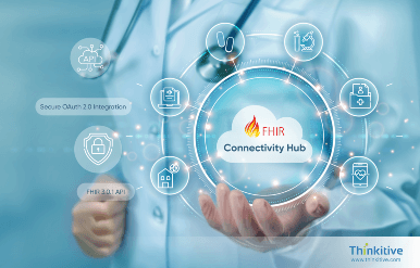 Healthcare Data Connectivity Hub for Consolidated Patient Management card Image