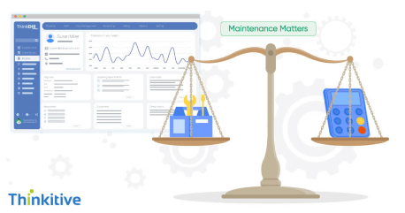 Long-Term Maintenance Costs of EHR Integration Solutions card image