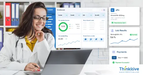 Building a Multi-Tenant Direct Primary Care (DPC) Platform for 16,000+ Patients card Image