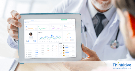 Rehab Revolution: Building a White-Label EMR for Streamlined Patient Care card Image