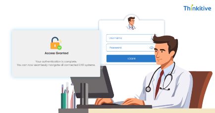 Managing Authentication and Authorization in EHR Integration card image