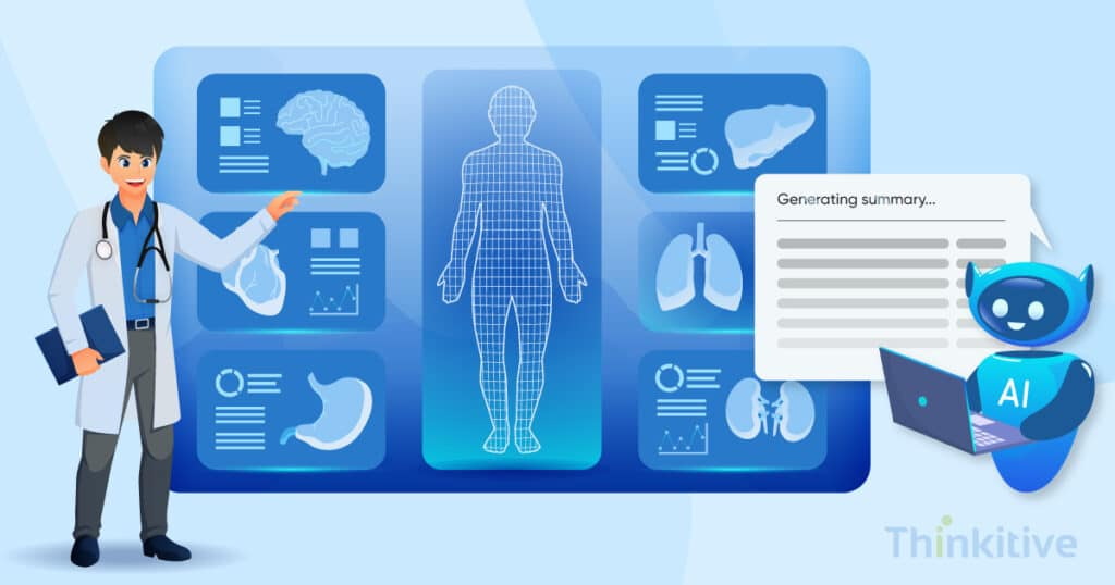 The Future of EMR Software card image
