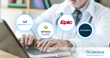 Comprehensive Multi-EHR Integration for Advanced Healthcare Software Operations card Image
