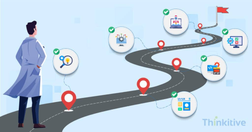 Realistic Timeline to Build an EHR System card image