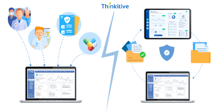 The Fundamental Difference Between EHR Integration and Interoperability card image