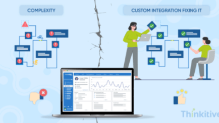 Illustration showing fragmented healthcare workflows contrasted with streamlined custom EHR integration dashboard visual.