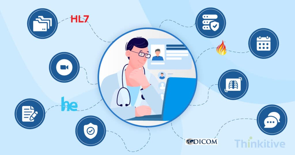 The Role of Interoperability in Custom EHR Systems card image