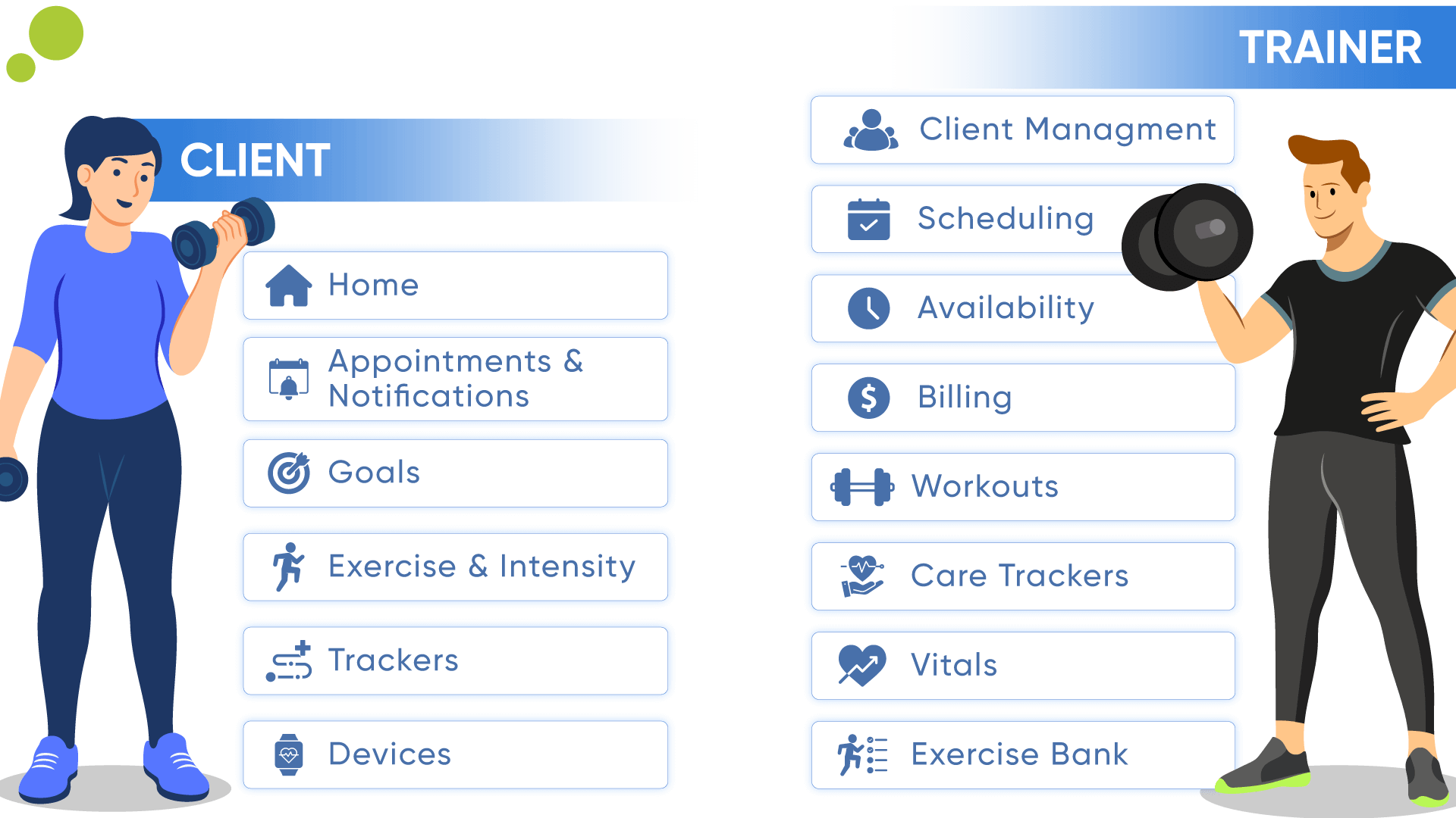 workflow diagram of hospital billing system