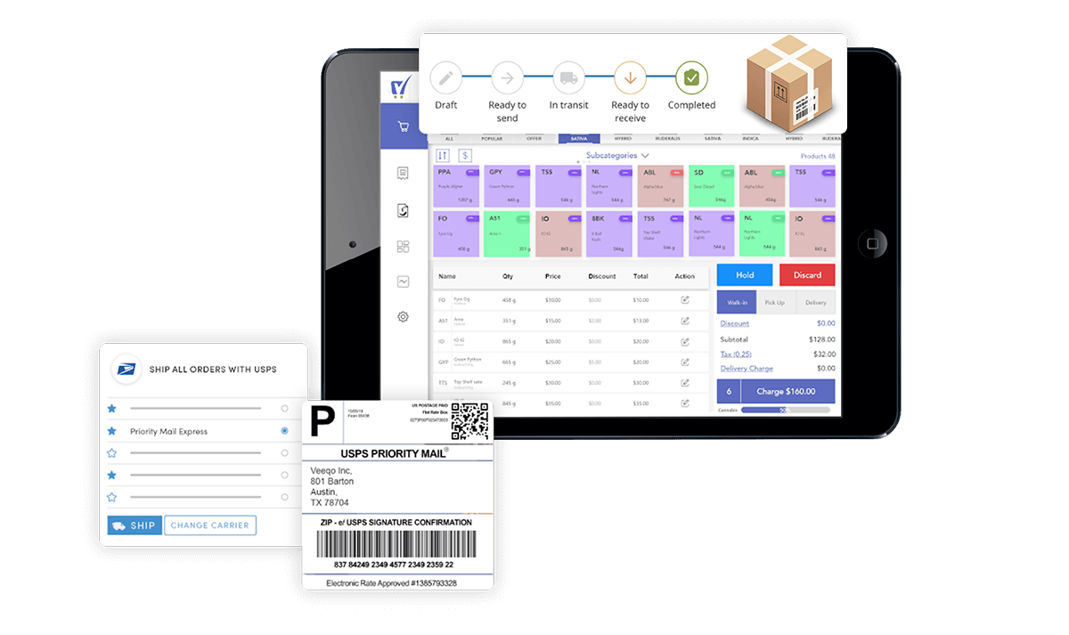 Order Processing & Fulfillment Management - Thinkitive