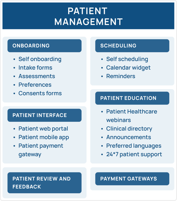 patient_management image