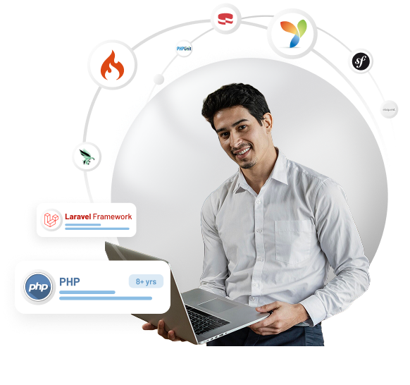 php developer image