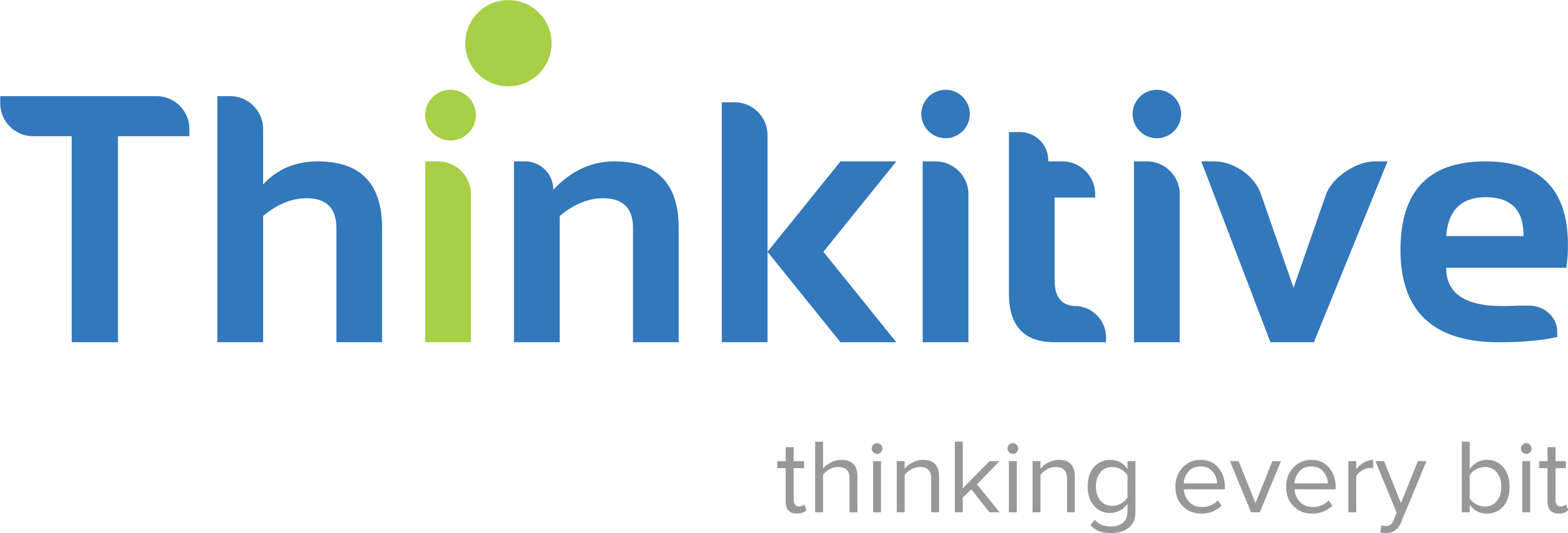 Thinkitive Blog