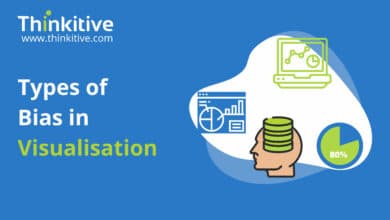 Types of Bias in Visualization card image