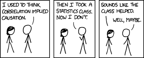 xkdc Correlation & Causation