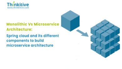 Microservices Architecture with Spring Cloud card image
