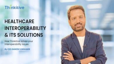 Healthcare interoperabilty & it's solutions explained by thinkitive's CEO Ganesh Varahade