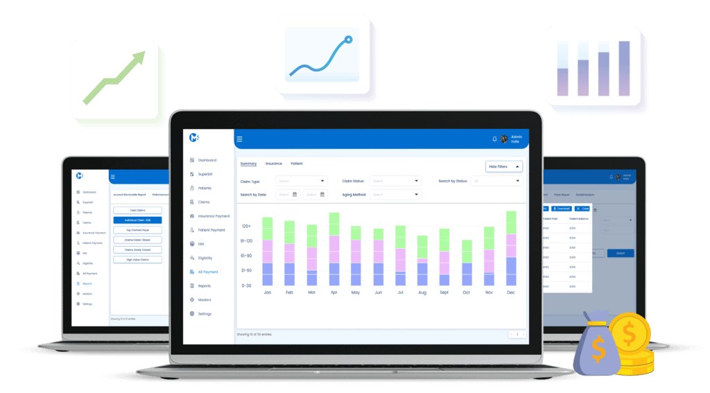 RCM-1024x567 What is Digital Health & its Solutions?