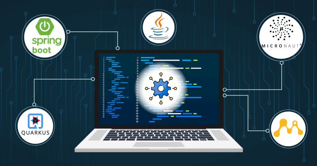 Best_Java_Frameworks_for_Microservices_app_development-2-1024x535 Best Java Frameworks for Microservices App Development