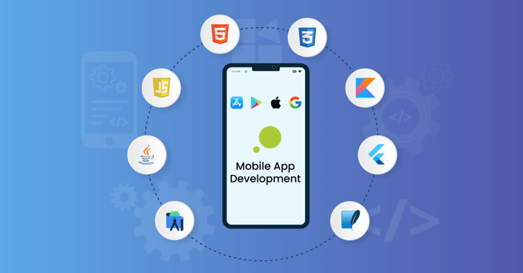 A Complete Guide to Mobile App Development meta image