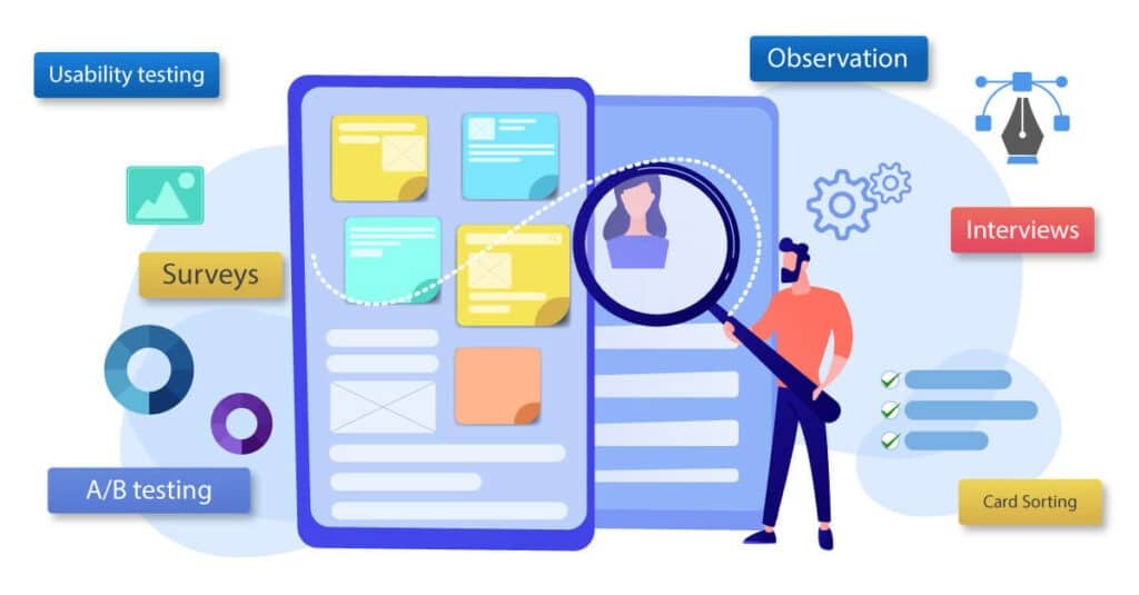 How_to_conduct_user_research_for_UI_UX_development-1-1024x535 How to Conduct User Research for UI/UX Development: Methods and Tools