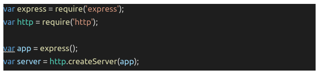 code_snipet_1 Building Secure Chat Application with Node.js and Socket.io