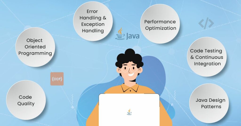 Essential-Java-Best-Practices-for-Developers-In-2023-1024x535 Essential Java Best Practices for Developers In 2023