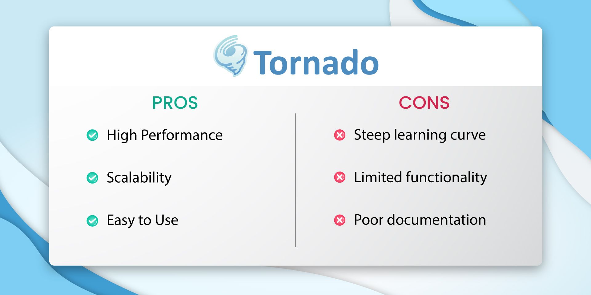 Tornado Top 5 Python Frameworks In 2023